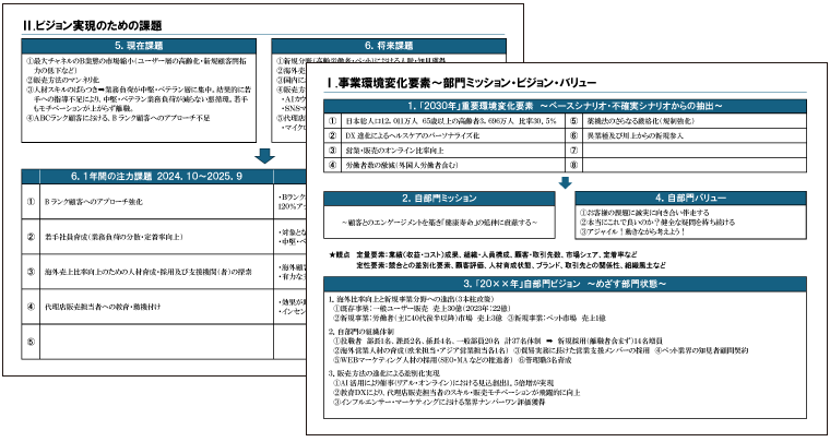 インテグレーション・ワーク